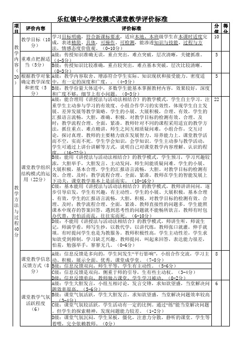 乐红镇中心学校教学模式运用课堂教学评价标准