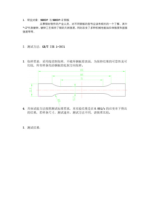 980DP钢板是否镀锌力学性能比较