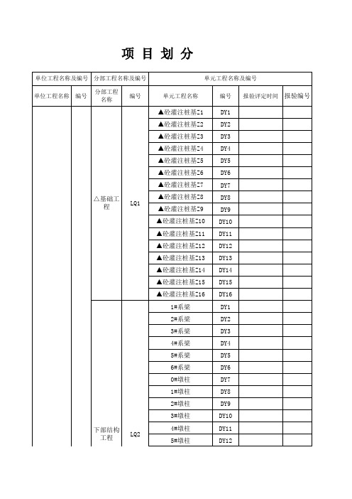 桥梁工程项目划分