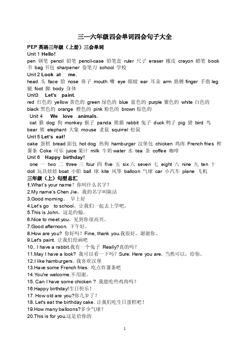 人教版小学英语3—6年级四会单词句子大全