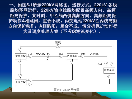 事故案例PPT(全)概要