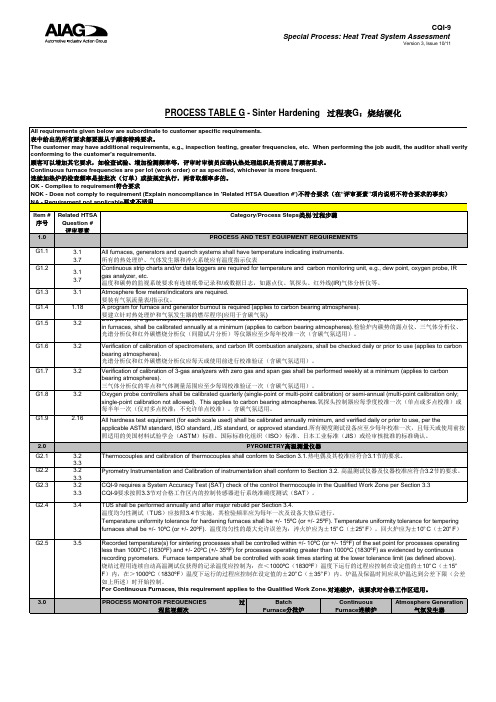 CQI-9第三版 热处理评估中英文版