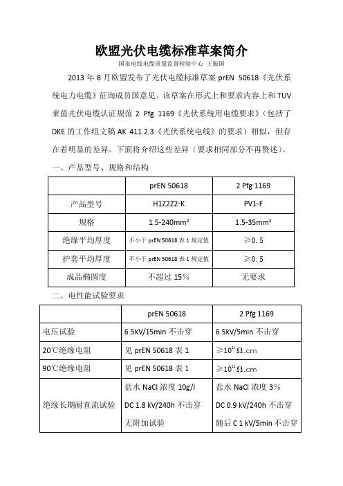 EN 50618 欧盟光伏电缆标准草案简介