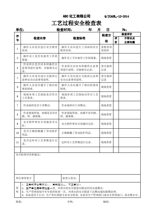 工艺过程安全检查表