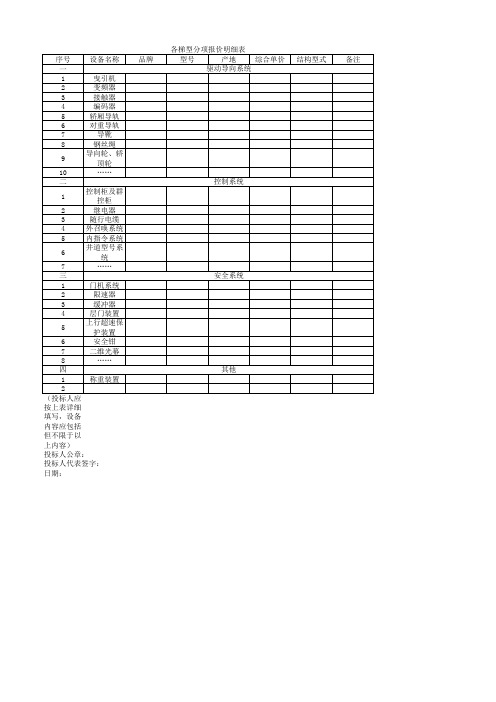 电梯采购及安装清单模板