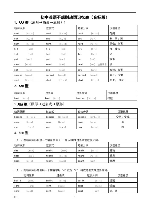 初中英语不规则动词表(音标版)