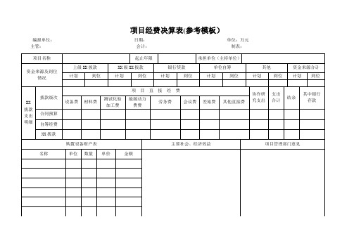 项目经费决算表格式参考模板