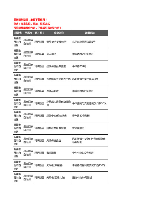 新版新疆维吾尔自治区昌吉回族自治州玛纳斯县保健品企业公司商家户名录单联系方式地址大全23家