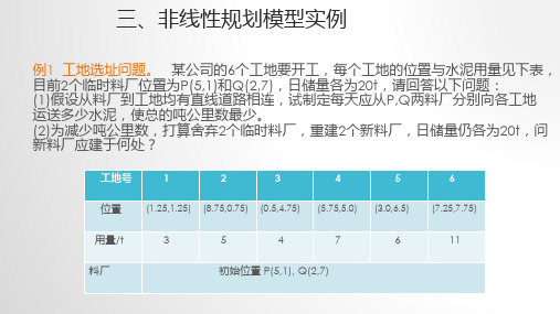 三、非线性规划模型实例