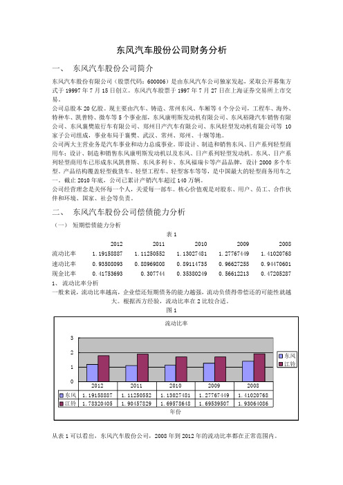 东风汽车财务分析