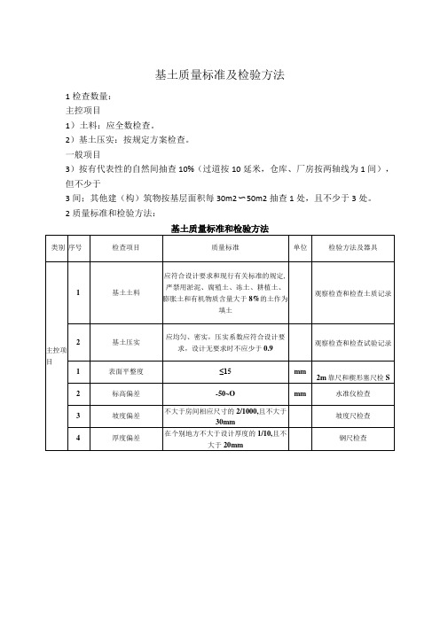 基土质量标准及检验方法