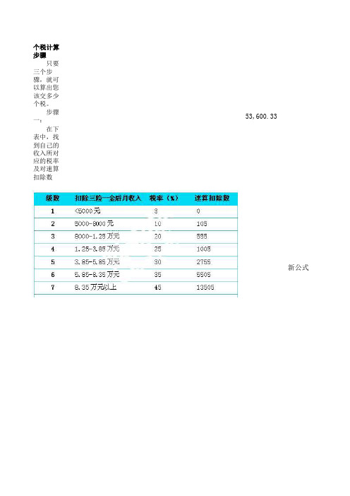 个人所得税函数公式-3500起征点