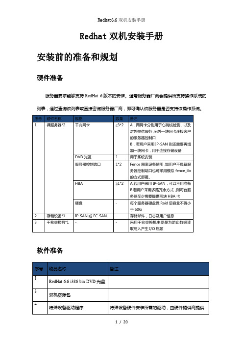 Redhat6.6双机安装手册