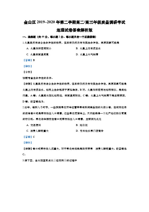 上海市金山区2020年高中等级考地理二模试题(word解析版)