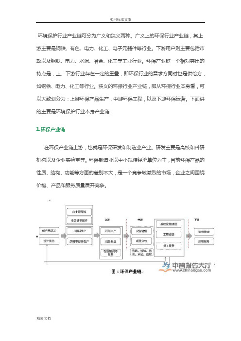 环保行业三大细分领域价值产业链分析地报告