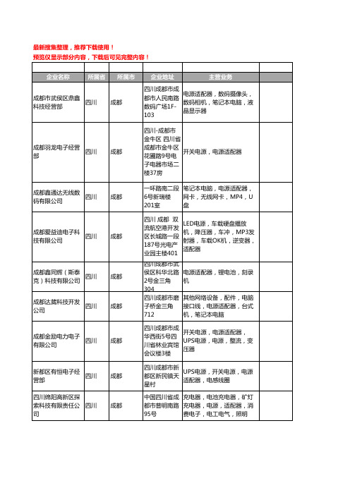 新版四川省成都电源适配器工商企业公司商家名录名单联系方式大全44家