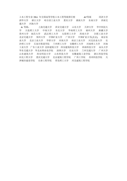 土木工程高校排名
