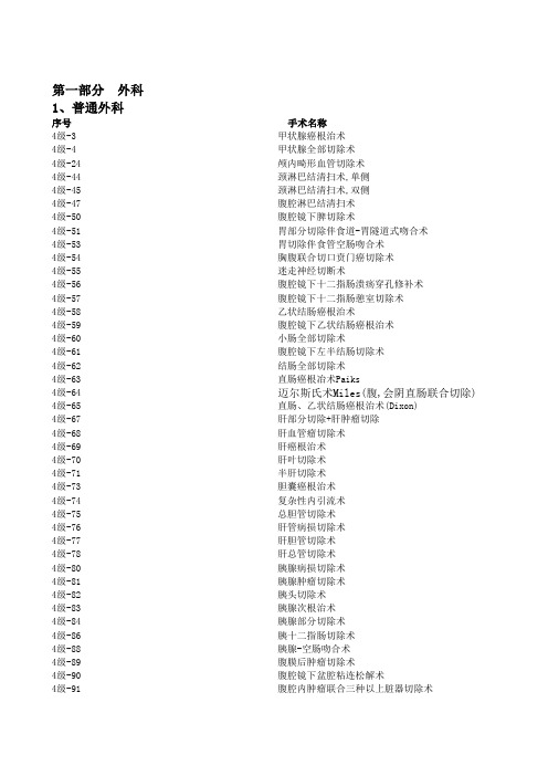 手术分级目录(完整Excel版)