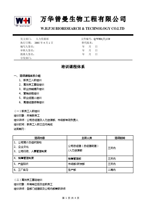 培训课程体系