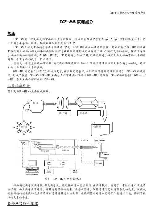 (word完整版)ICP-MS原理介绍