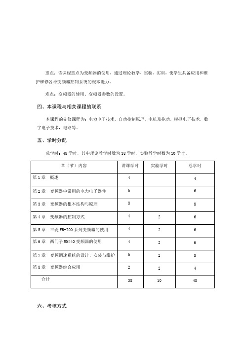 《交流调速技术》大纲