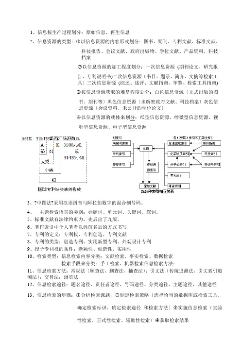 药学文献检索复习材料