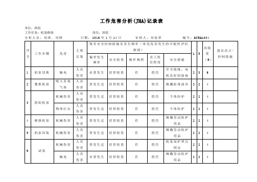 034机泵维修JHA