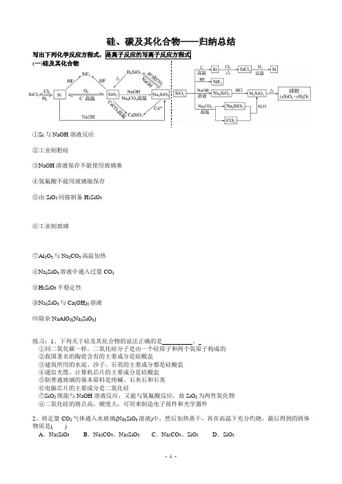 -硅、碳及其化合物框图归纳总结+方程式书写