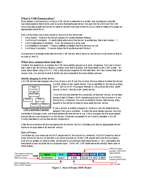 usb_enumeration