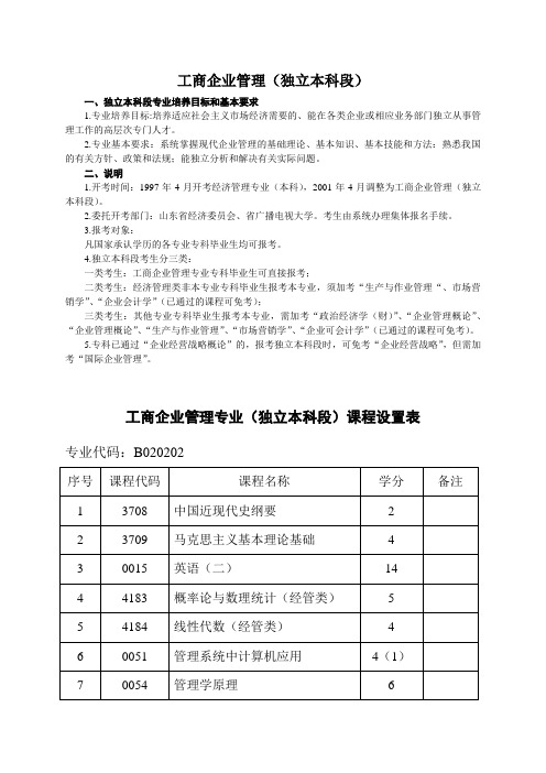 山东大学自考工商企业管理专业(独立本科段)课程设置表