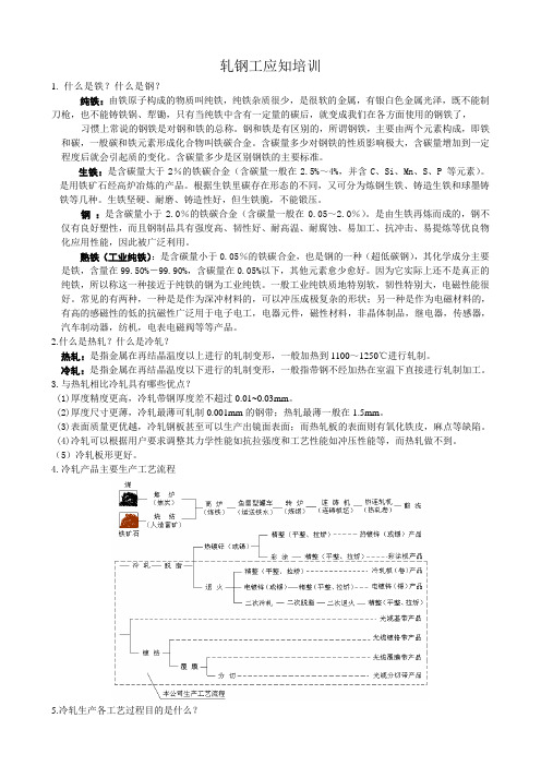 轧钢工应知培训