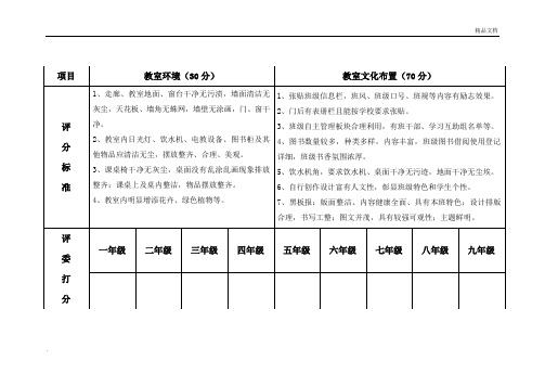 教室文化布置评分表