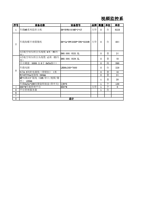 大华车辆监控系统车载配置报价清单