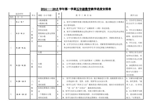 2014—2015学年第一学期五年级上册教学进度安排表