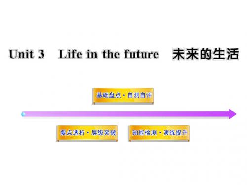 2012版高中英语全程复习方略配套课件：Unit3《Life in the future》(新人教版必修5)