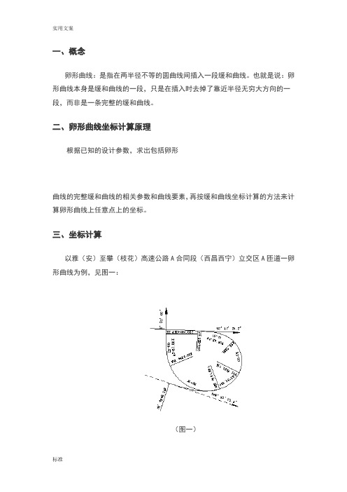 卵形曲线坐标计算方法