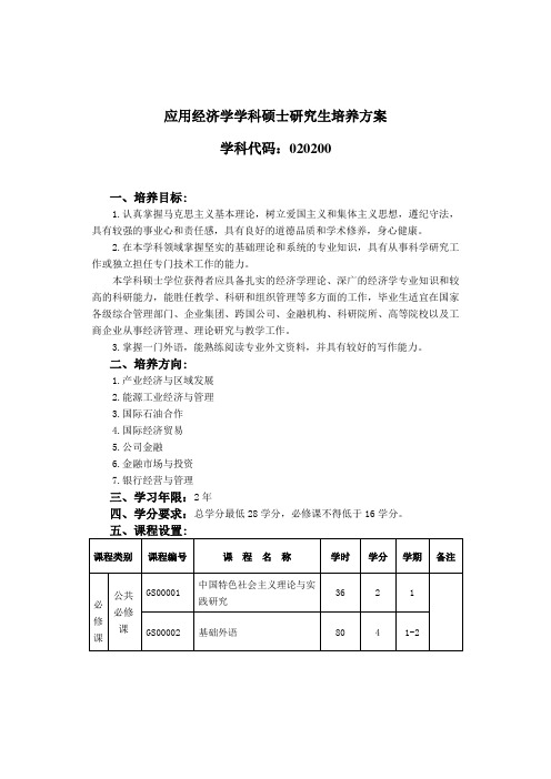 学术型硕士研究生培养方案