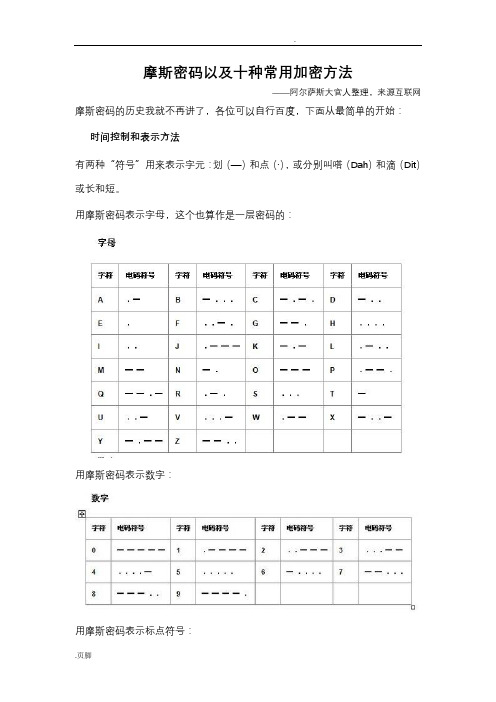 摩斯密码以及十种常用加密方法