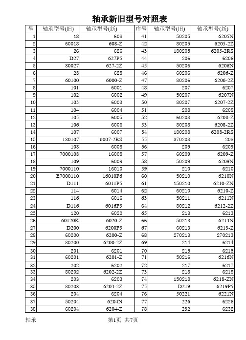 轴承新旧型 对照表