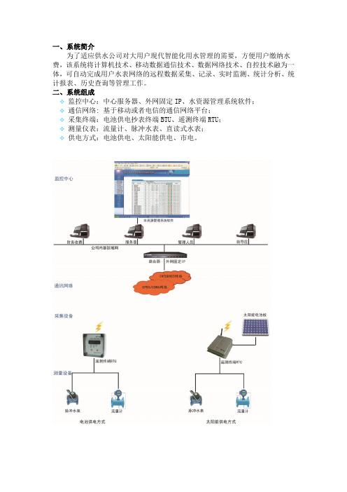 水资源远程实时监控管理系统——大用户水表