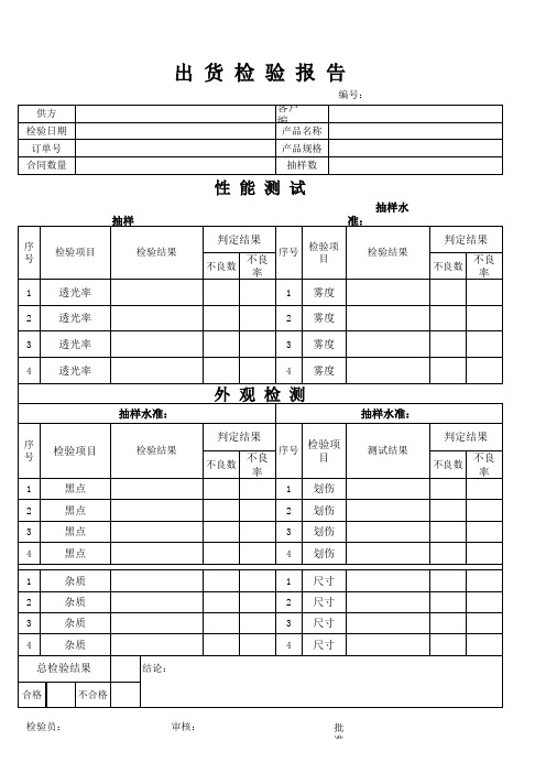 出货检验报告范本