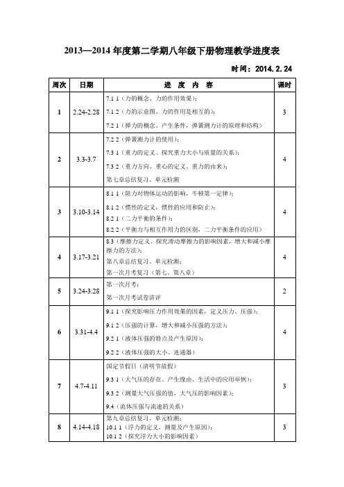 八年级下册物理教学进度表