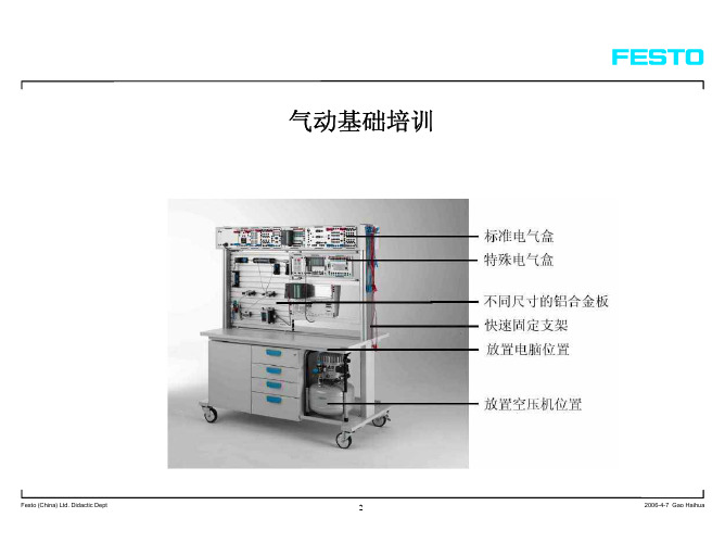 费斯托气动培训-气动实验培训