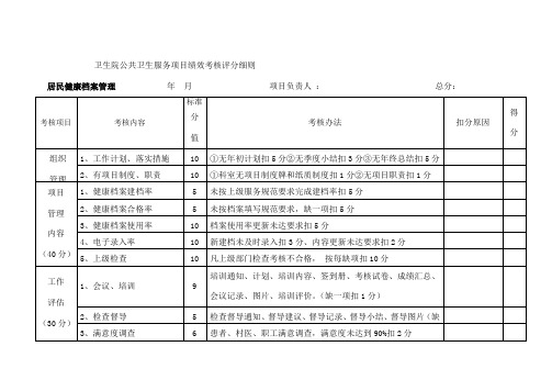 公卫项目绩效考核评分细则