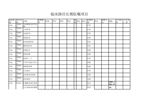 耳鼻咽喉科-鼻出血临床路径长期医嘱项目