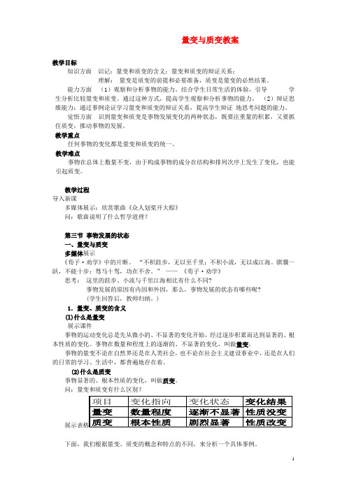 高中政治质变与量变的关系教案新人教版