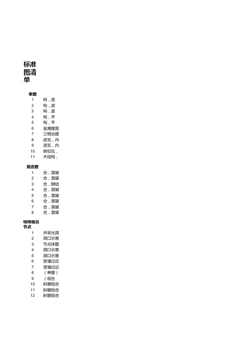 标准图清单