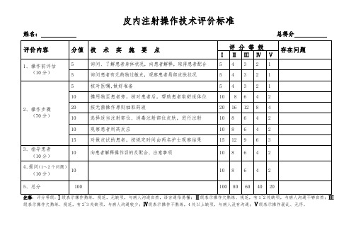 皮内注射操作技术评价标准