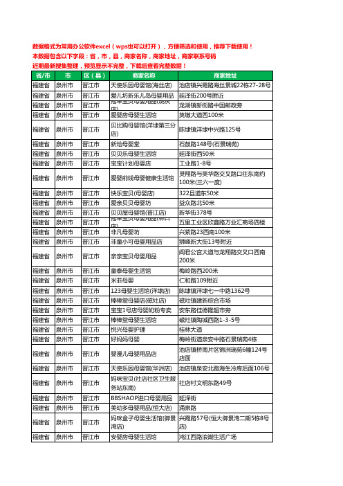 2020新版福建省泉州市晋江市月子服务工商企业公司商家名录名单黄页联系号码地址大全196家