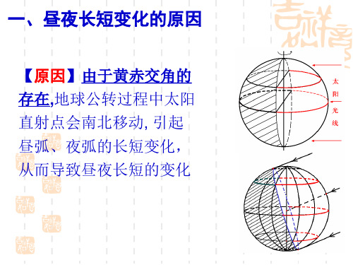 昼夜长短的变化